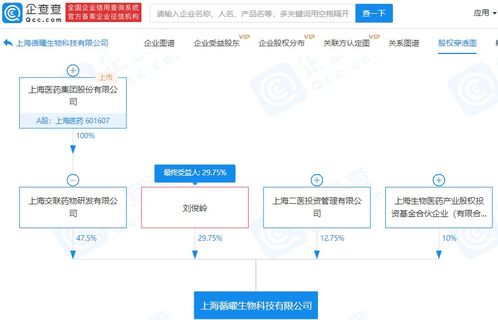 廣告剩余 技術(shù)服務與技術(shù)轉(zhuǎn)讓的營銷新思維