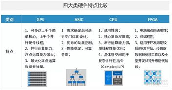 解碼未來 中科院AI安防報(bào)告揭示八大趨勢(shì)與八大限制，洞見人工智能應(yīng)用軟件開發(fā)新路徑